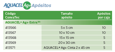 AQUACEL AG+ EXTRA - Apósito con Plata