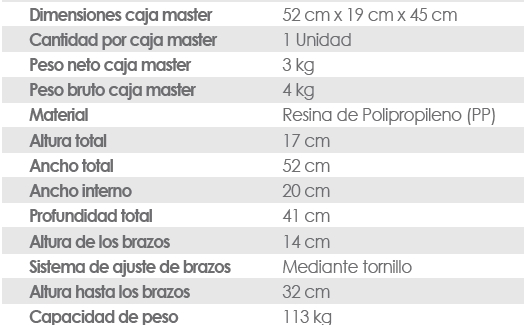 Eleva Sanitario con Seguro y Apoyabrazos Konfort Plus – Modelo KP3‑67034