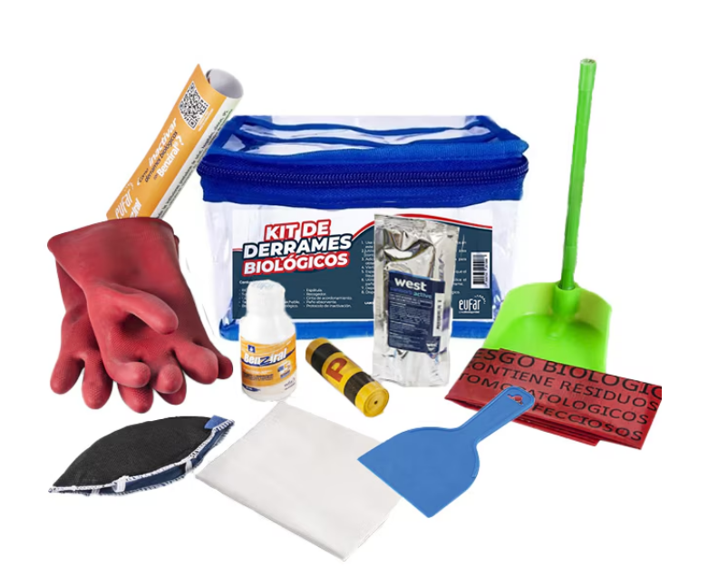 Kit Derrames Biológicos EUFAR