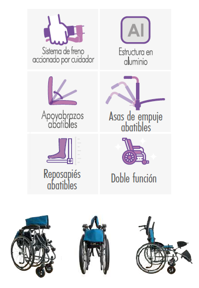 Silla de Ruedas Estándar Doble Propósito 1 Unidad Ref. KBE-9630L Konfort Plus