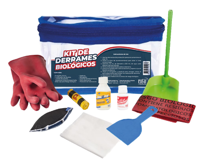 Kit Derrames Biológicos EUFAR