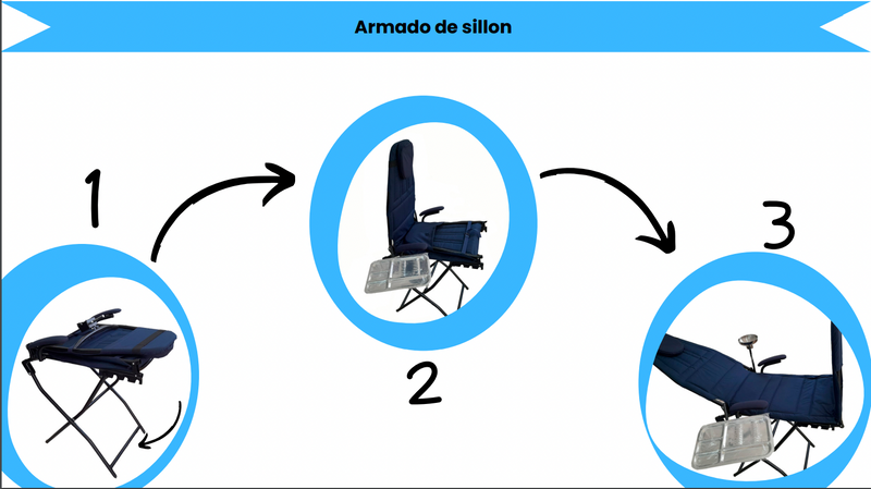Equipo odontológico portatil