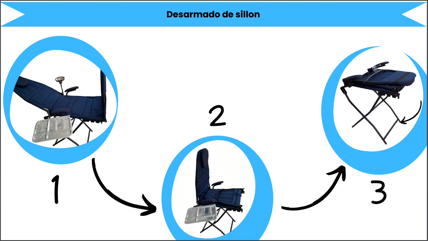 Equipo odontológico portatil