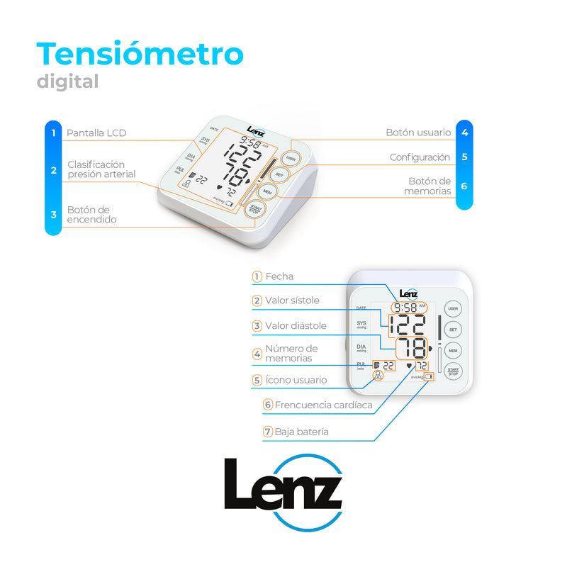 Tensiómetro digital REF. LT-P31 de brazalete Lenz